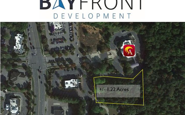 Pictures of Land, Mixed Use, Retail property located at 2365 Eagle Ln, Clemmons, NC 27012 for sales - image #1