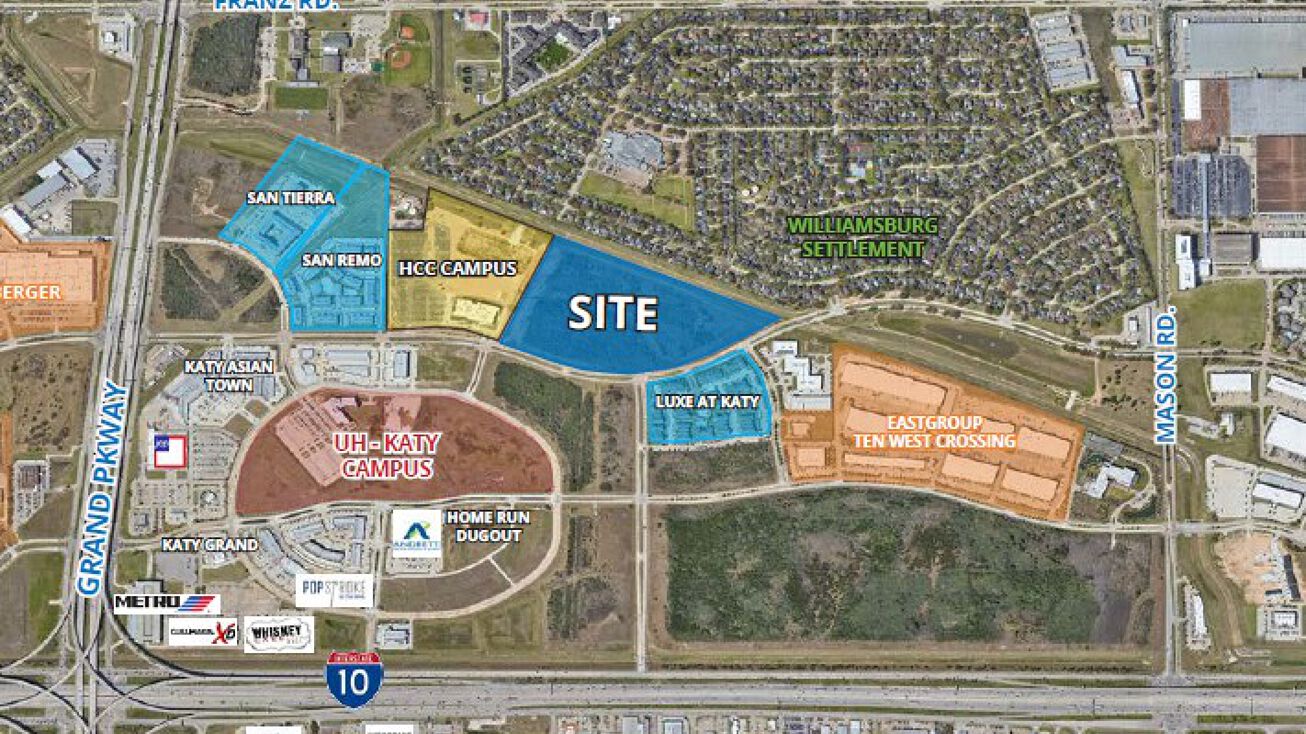 Colonial Parkway Katy, TX, Katy, TX 77449