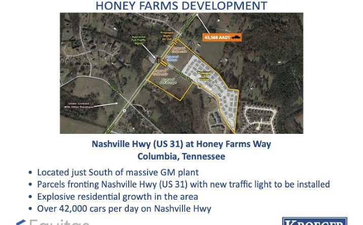 Pictures of Land property located at 2248 Nashville Hwy, Columbia, TN 38401 for sales - image #1