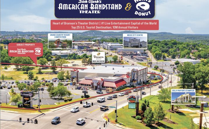 Special Purpose Real Estate For Sale