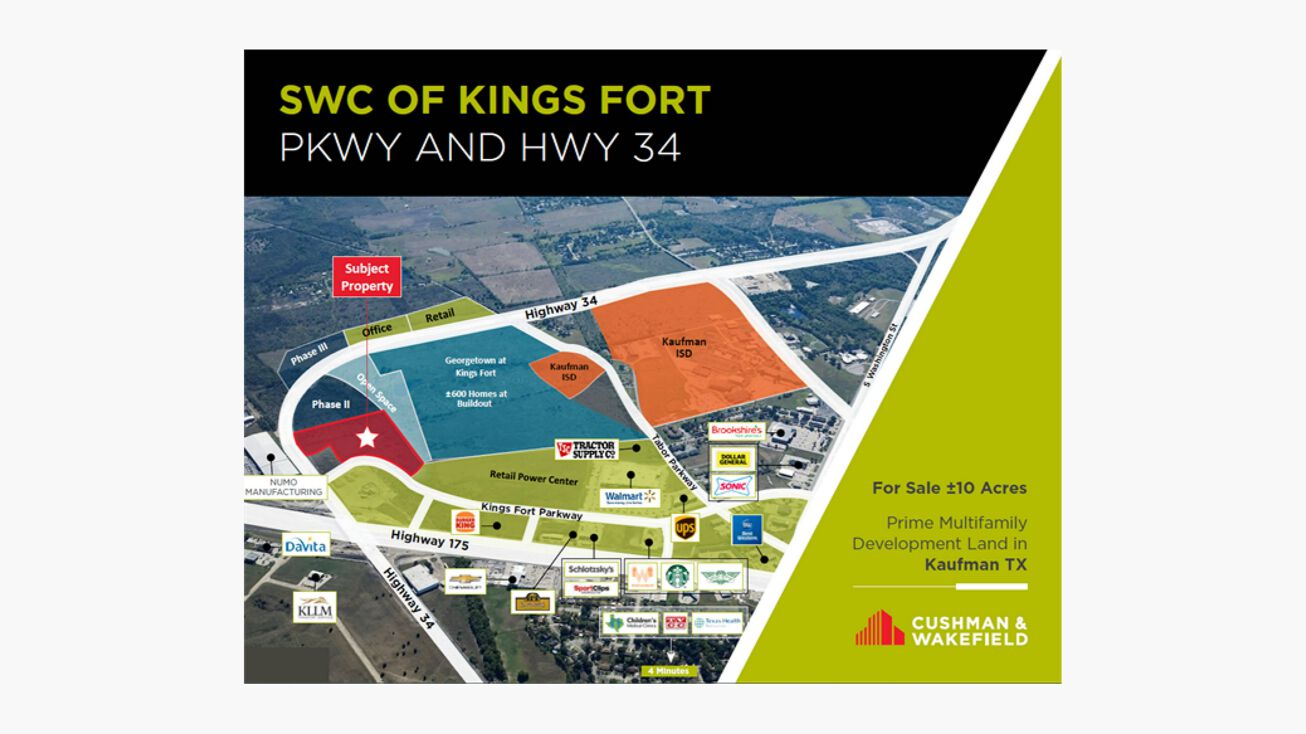 SWC of Kings Fort PKWY & HWY 34, Kaufman, TX 75142 Land for Sale