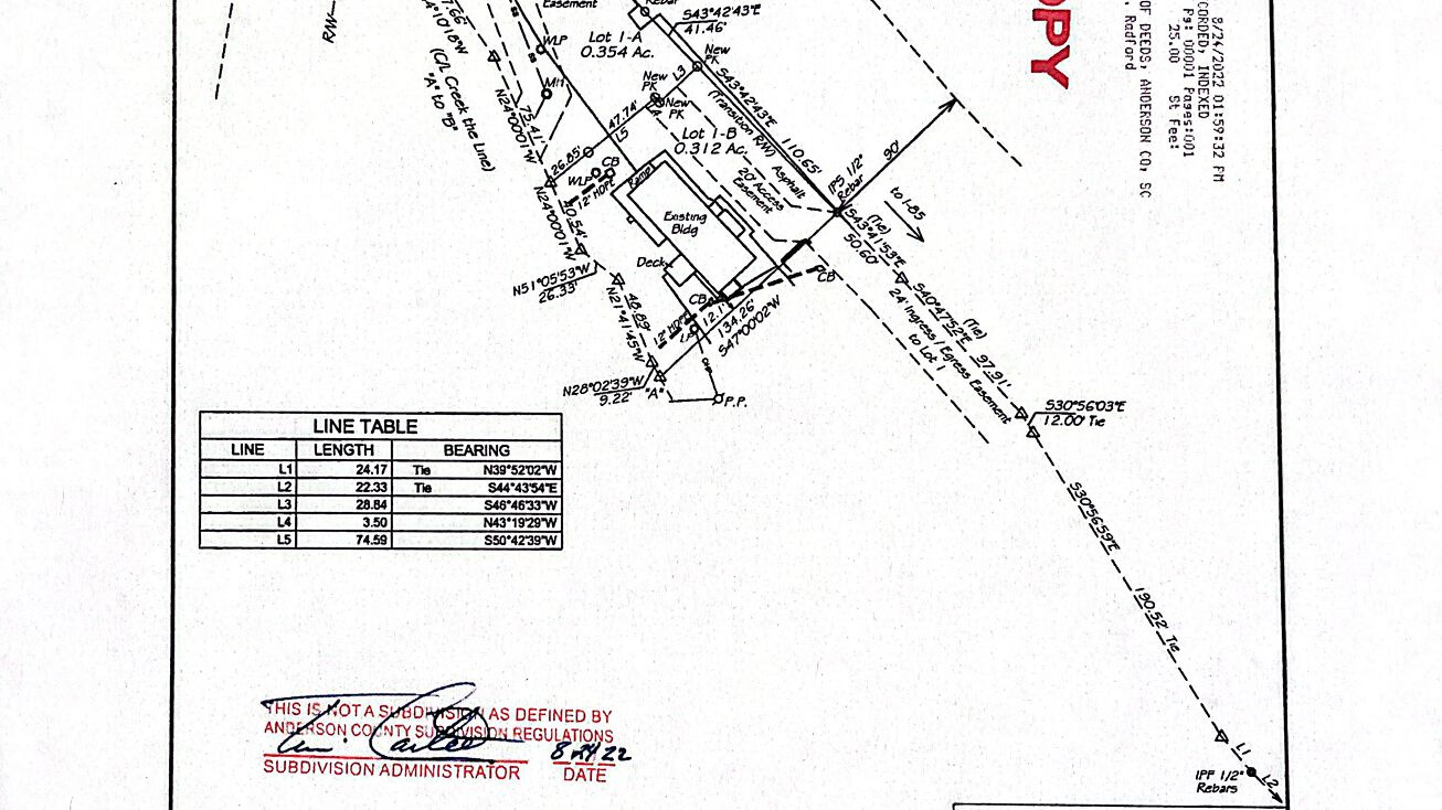 3127 SC153, Powdersville, SC 29673