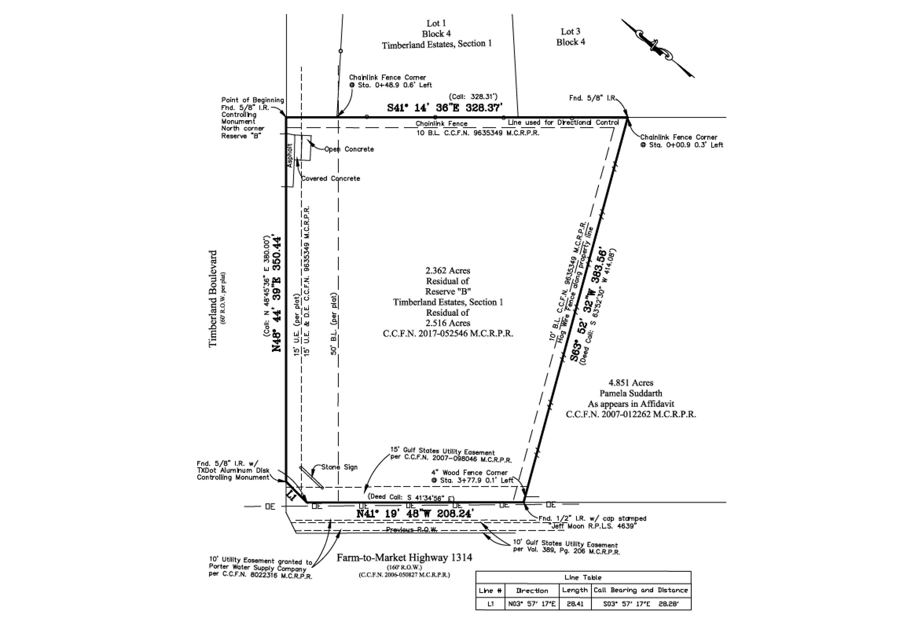 ±2.36 AC at SEQ Grand Pkwy & FM 1314