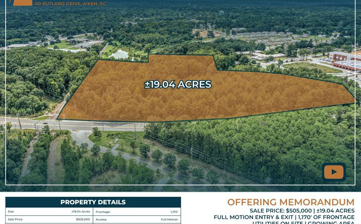 Pictures of Land property located at 00 Rutland Drive, Aiken, SC 29801 for sales - image #1