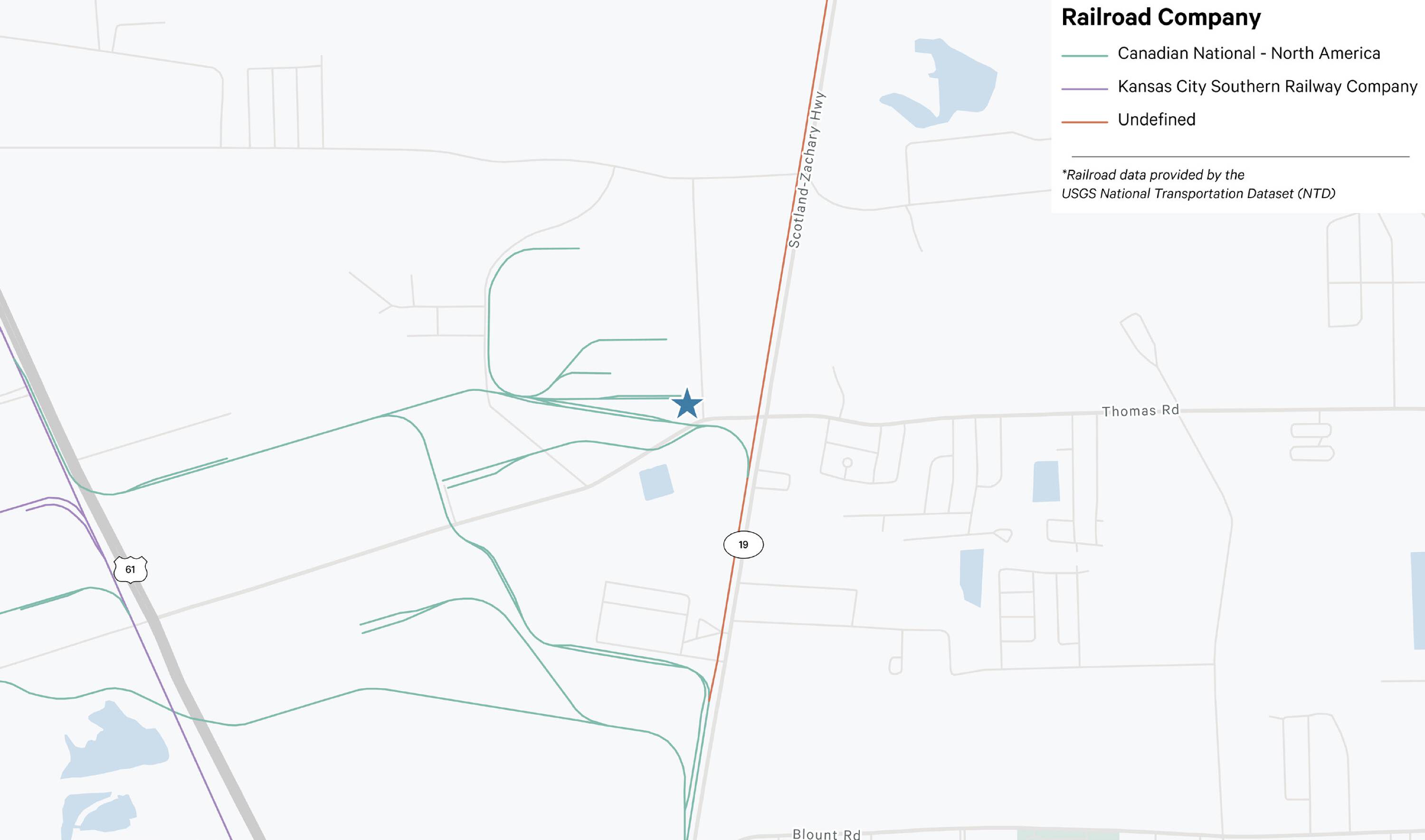 Rail Served Complex