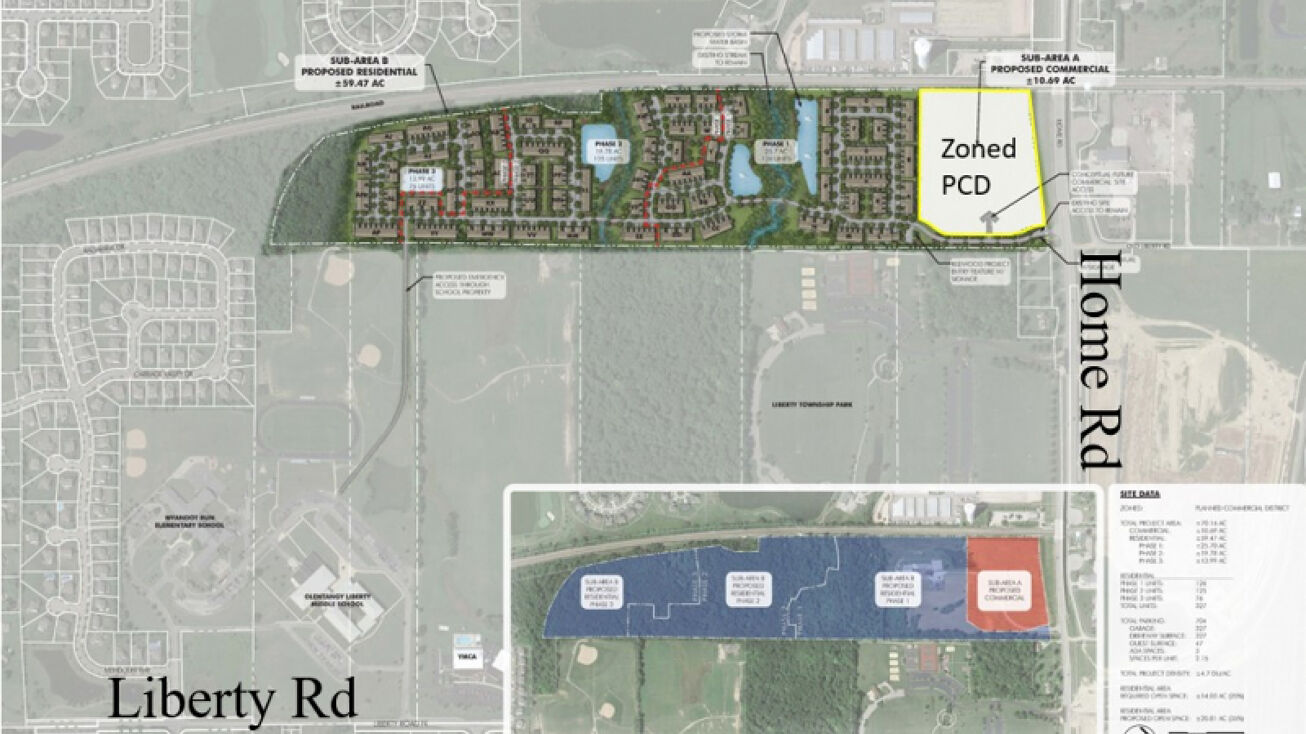 3041 Home Rd, Powell, OH 43065