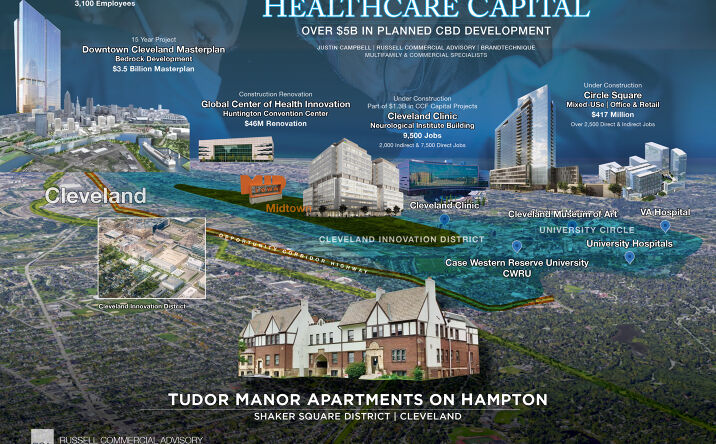 Pictures of Multifamily property located at 2865 Hampton Rd, Cleveland, OH 44120 for sales - image #1