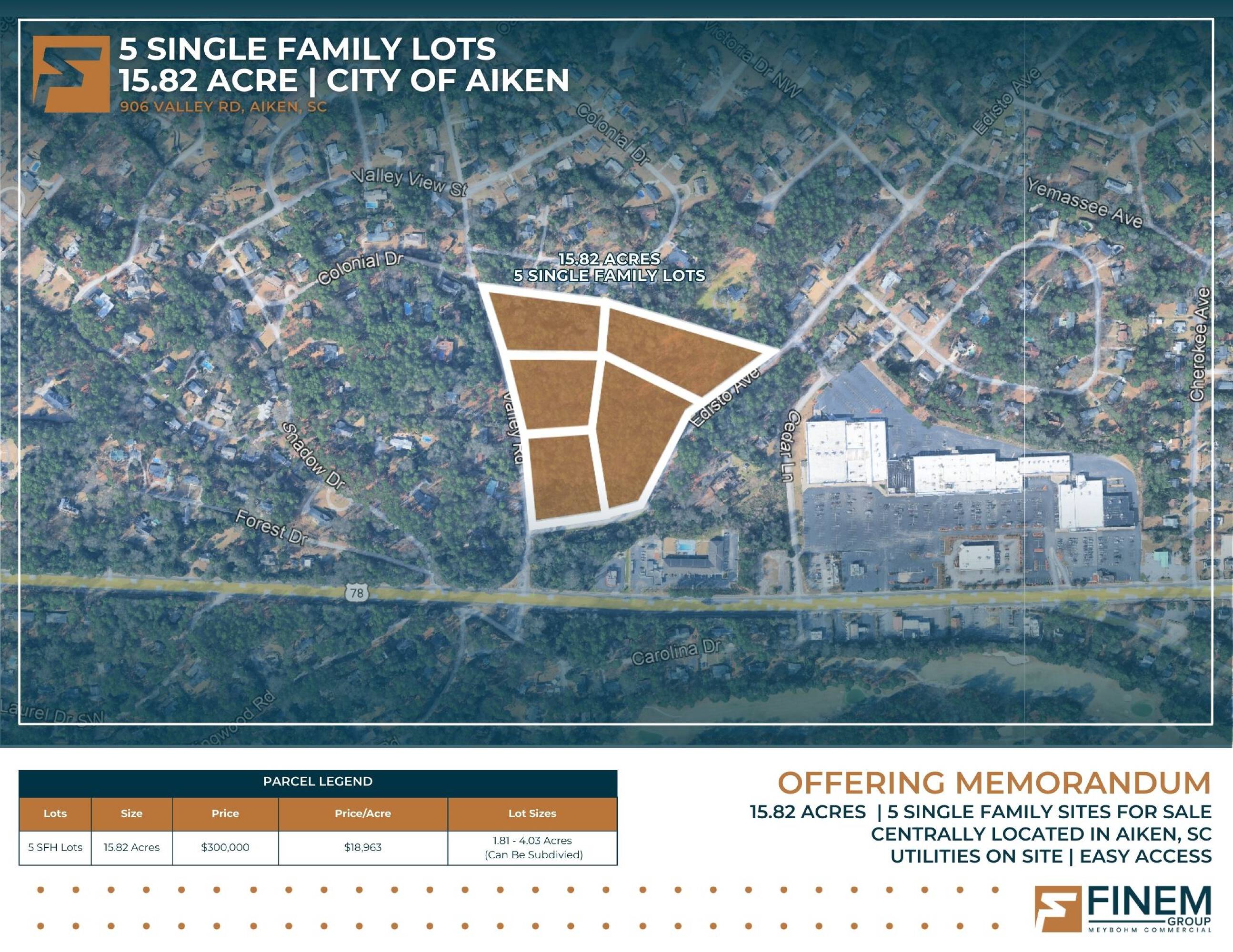 906 Valley Rd, Aiken, SC 29801