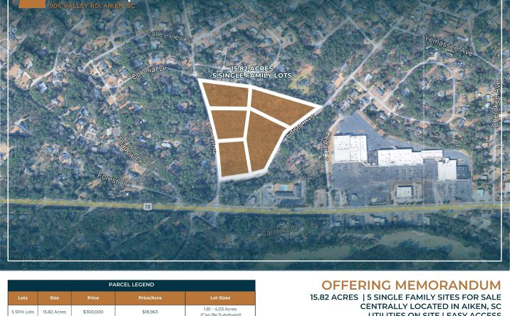 Pictures of Land property located at 906 Valley Rd, Aiken, SC 29801 for sales - image #1