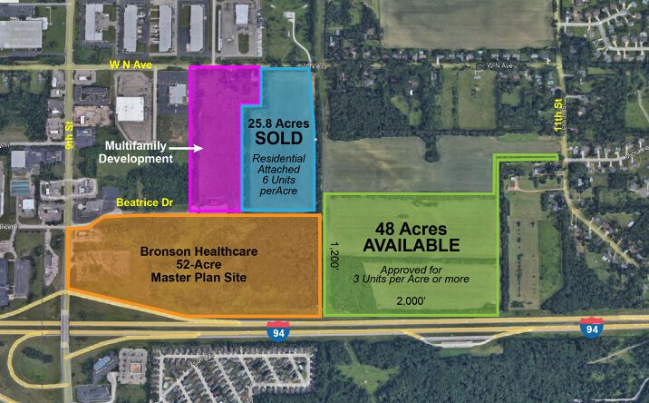 Pictures of Land property located at S 11th St, Kalamazoo, MI 49009 for sales - image #1