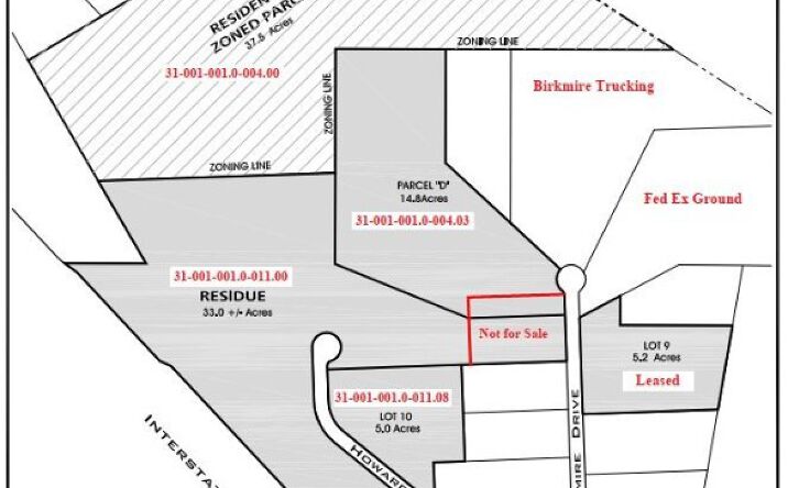 Pictures of Land property located at 0 Howard Dr, Fairview, PA 16415 for sales - image #1