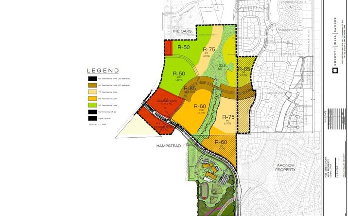 Pictures of Land property located at Park Crossing and Taylor Road, Montgomery, AL 36116 for sales - image #1