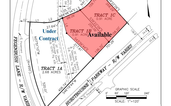 Pictures of Land property located at 5905 Fegenbush Lane, Louisville, KY 40228 for sales - image #1