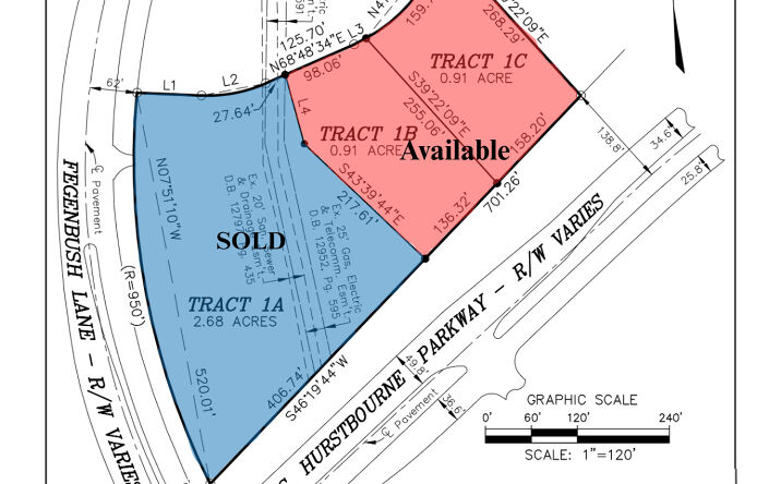 Pictures of Land property located at 5905 Fegenbush Lane, Louisville KY, Louisville, KY 40228 for sales - image #1