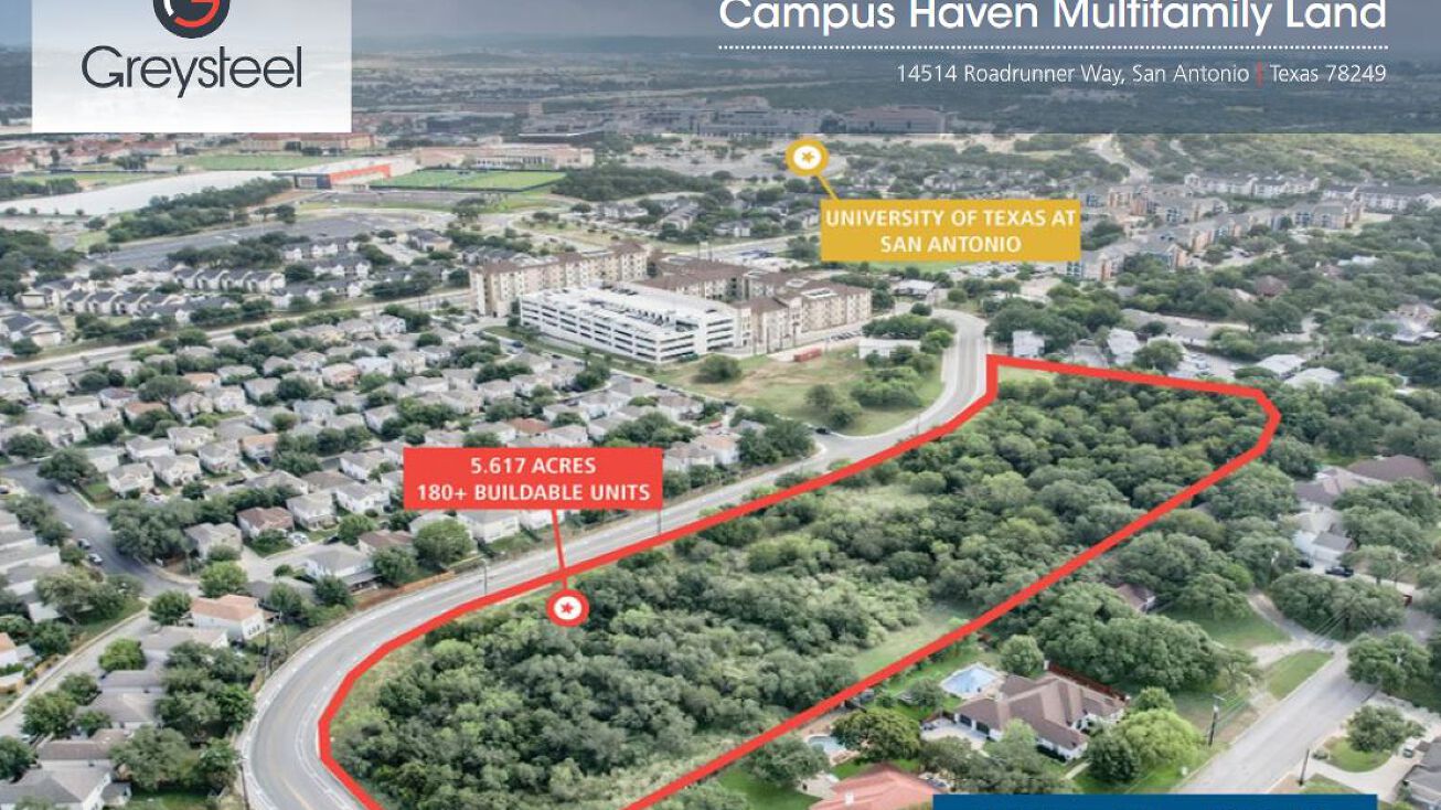 14514 Roadrunner Way, San Antonio, TX 78249