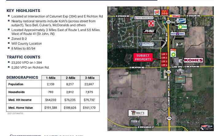 Pictures of Land property located at E Richton Rd, Crete, IL 60417 for sales - image #1