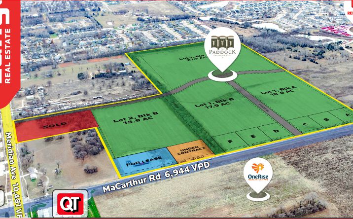 Pictures of Land property located at S Meridian Ave, Wichita, KS 67217 for sales - image #1