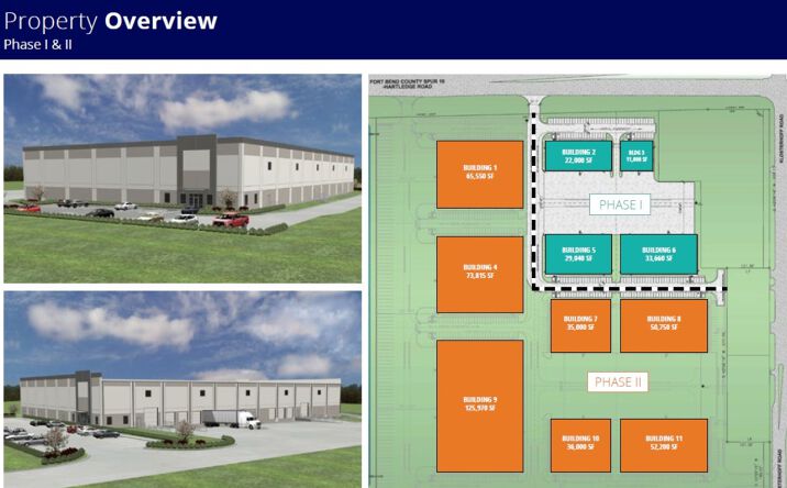 Pictures of Industrial property located at 4002 Klosterhoff Rd, Rosenberg, TX 77471 for sales - image #1
