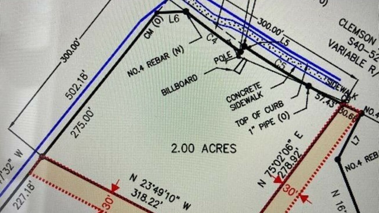 Earth Road, Columbia, SC 29229