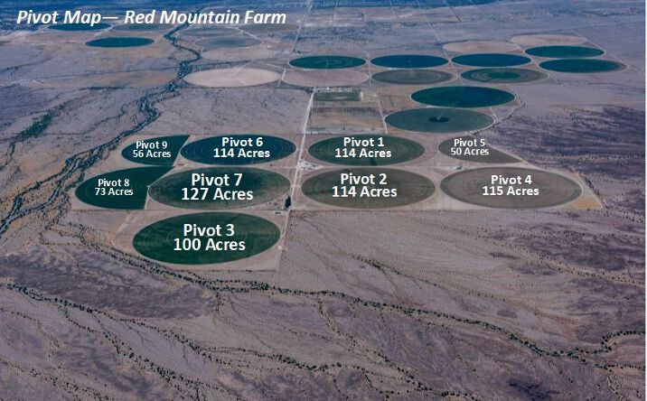 Pictures of Land property located at Dateland Land, Roll, AZ 85347 for sales - image #1