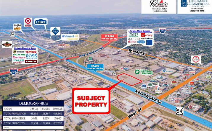 Pictures of Land property located at 601 S Florence St, Wichita, KS 67209 for sales - image #1