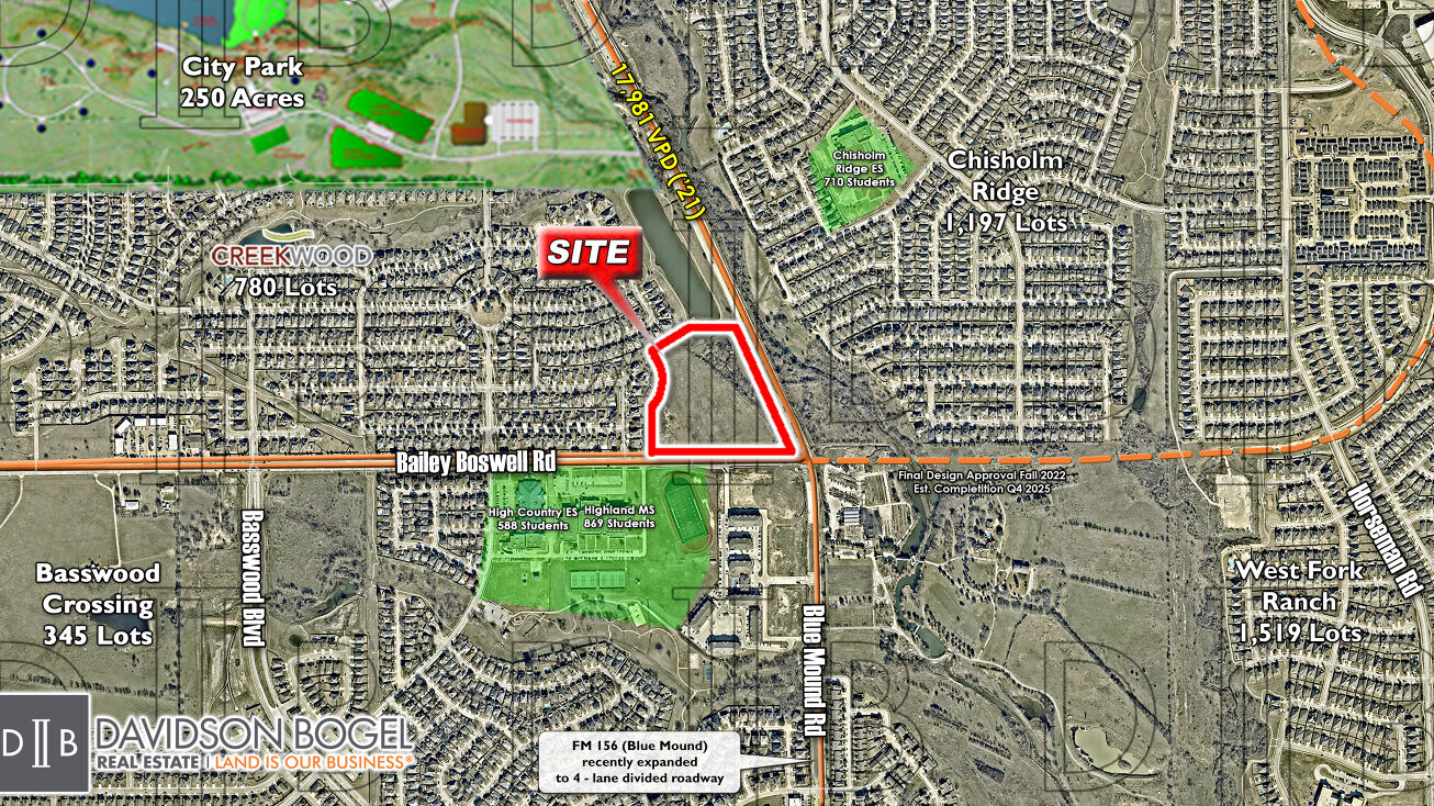 Blue Mound Road & Bailey Boswell Road, Saginaw, TX 76131