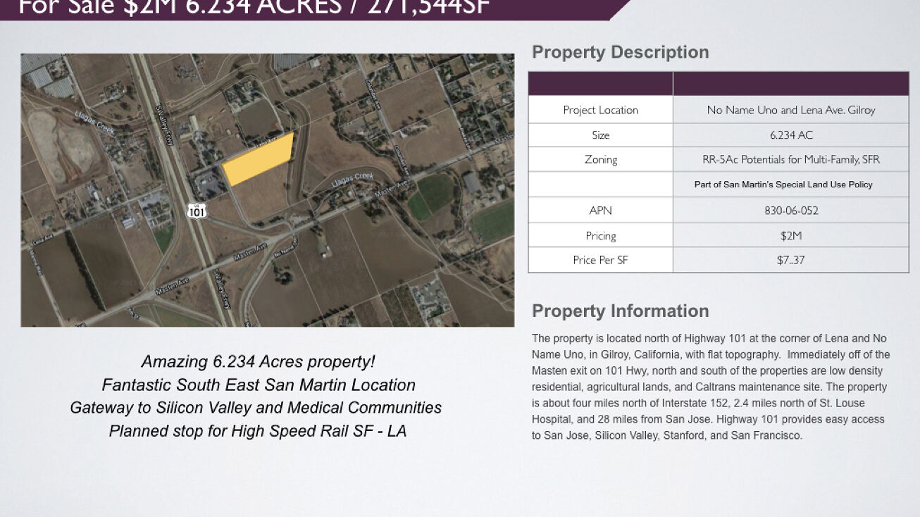 Lena Ave, Gilroy, CA 95020