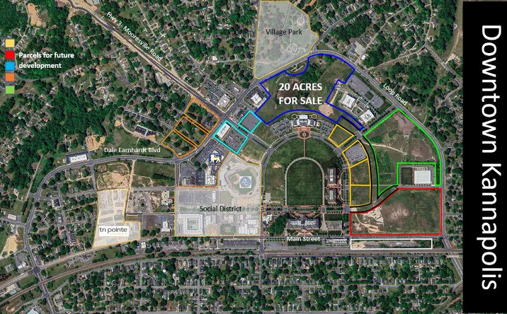 Pictures of Land property located at Loop Rd N, Kannapolis, NC 28081 for sales - image #1
