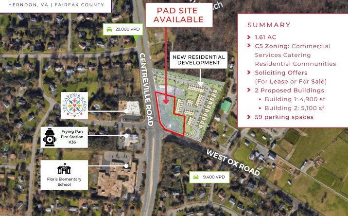 Pictures of Land property located at 2625 Centreville Rd, Herndon, VA 20171 for sales - image #1