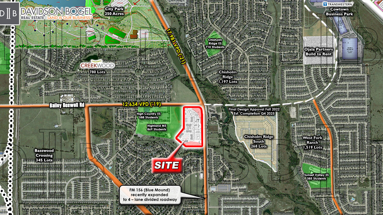 Saginaw SWC F.M. 156 & Bailey Boswell Rd., Saginaw, TX 76131