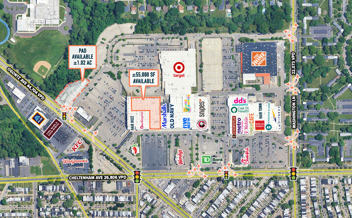 Pictures of Retail property located at 2471 W Cheltenham Ave, Wyncote, PA 19095 for lease - image #1