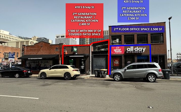 Pictures of Retail, Restaurant property located at 418 S Ervay St, Dallas, TX 75201 for lease - image #1