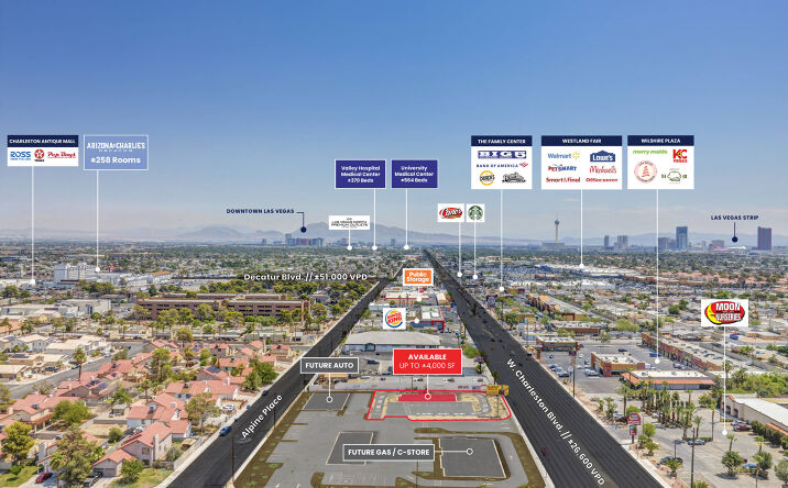 Pictures of Retail, Land property located at 5300 W Charleston Blvd, Las Vegas, NV 89146 for lease - image #1