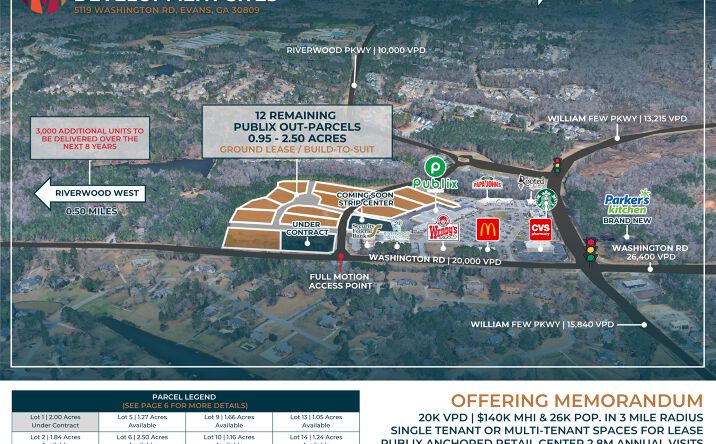 Pictures of Retail, Land property located at Market View Parkway, Evans, GA 30809 for lease - image #1