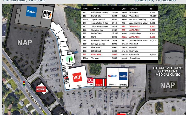 Pictures of Retail, Office, Restaurant property located at 4300 Portsmouth Blvd, Chesapeake, VA 23321 for lease - image #1