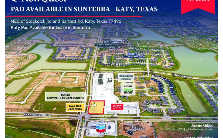 Pictures of Retail, Land property located at Bartlett Rd, Katy, TX 77493 for lease - image #1