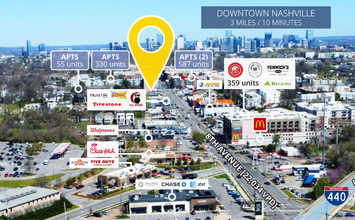 Pictures of Land property located at 2409 8th Ave S, Nashville, TN 37204 for lease - image #1