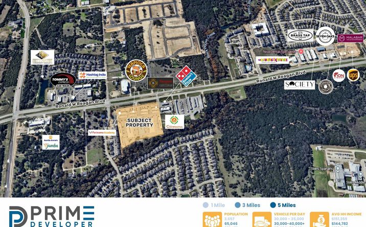 Pictures of Retail, Office, Industrial property located at 14300 Ronald Reagan Blvd, Leander, TX 78641 for lease - image #1