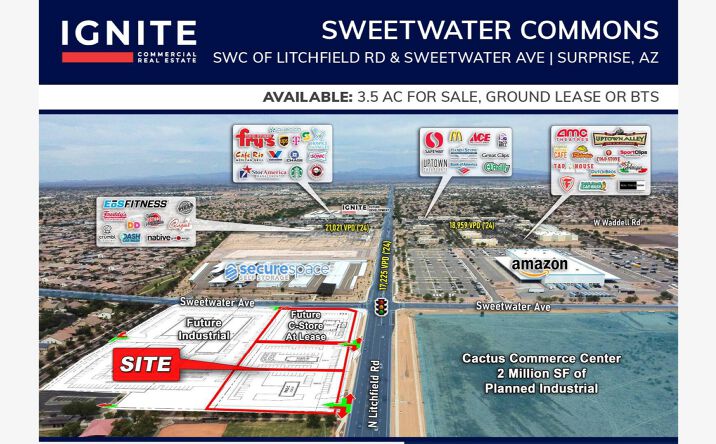Pictures of Retail, Land property located at SWC Litchfield Rd. & Sweetwater Ave, Surprise, AZ 85379 for lease - image #1