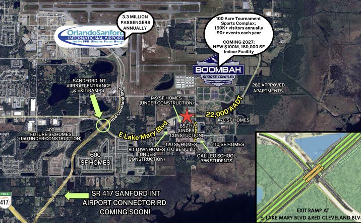Pictures of Retail, Land property located at Skyway Dr, Sanford, FL 32773 for lease - image #1