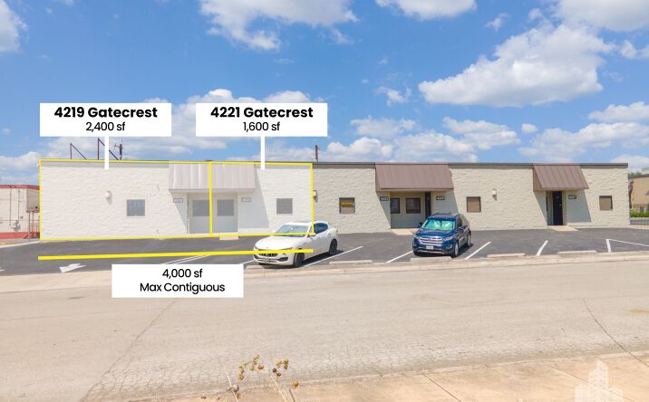 Pictures of Industrial property located at 4219 GateCrest, San Antonio, TX 78217 for lease - image #1