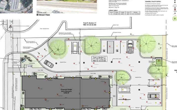 Pictures of Retail property located at 1711 Old Trolley Road, Summerville, SC 29485 for lease - image #1