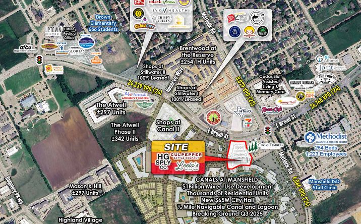 Pictures of Retail property located at SWQ of Broad St & Matlock Rd, Mansfield, TX 76063 for lease - image #1