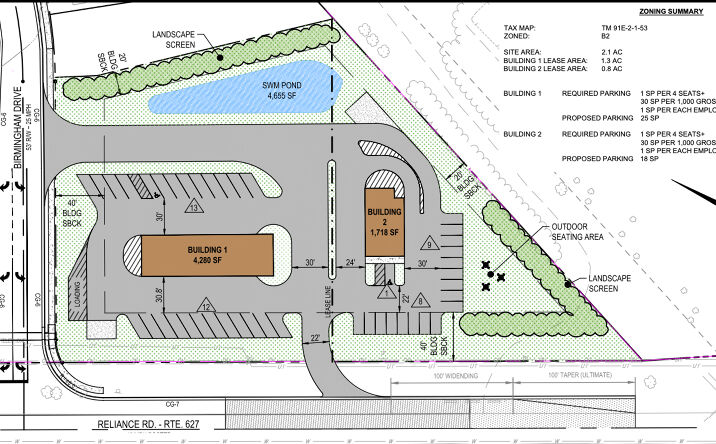 Pictures of Land property located at 1 Reliance Rd, Middletown, VA 22645 for lease - image #1