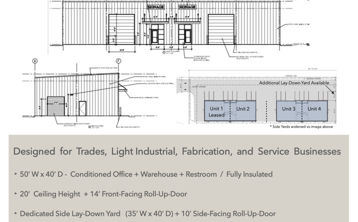 Pictures of Industrial, Land property located at Grow Dr, Ferry Pass, FL 32514 for lease - image #1