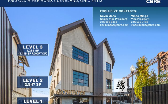 Pictures of Retail, Office property located at 1050 Old River Rd, Cleveland, OH 44113 for lease - image #1