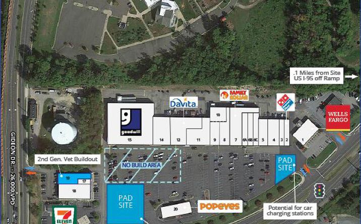 Pictures of Retail property located at 2900-2980 Dale Blvd, Woodbridge, VA 22192 for lease - image #1