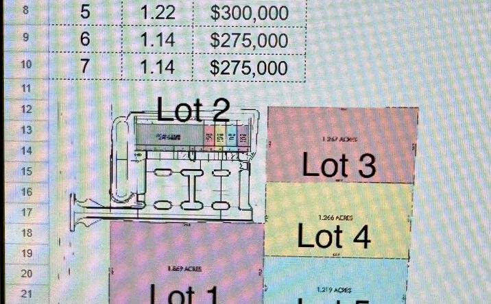 Pictures of Retail, Restaurant property located at US-171, Stonewall, LA 71078 for lease - image #1