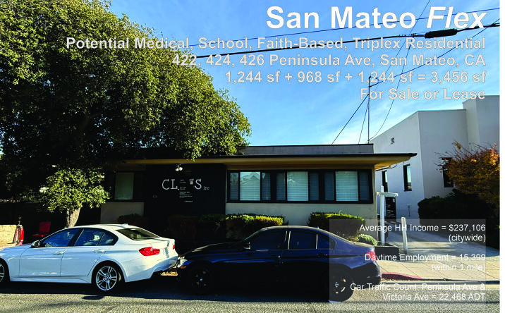 Pictures of Office, Industrial, Retail property located at 422 Peninsula Ave, San Mateo, CA 94401 for lease - image #1