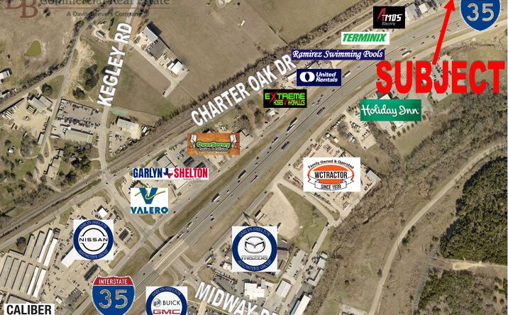 Pictures of Office, Retail property located at 5106 S General Bruce Dr, Temple, TX 76502 for lease - image #1